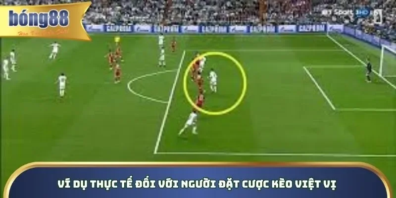 Kèo Việt Vị Bong88 - Hướng Dẫn Cách Đọc Và Bí Kíp Chơi Hay Ví dụ thực tế đối với người đặt cược kèo việt vị